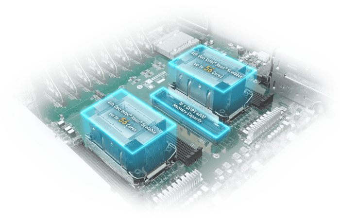 2U Rackmount Appliance with Intel® Sapphire Rapids Processors